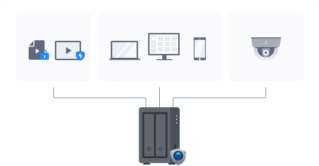 synology diskstation ds723+ server giám sát