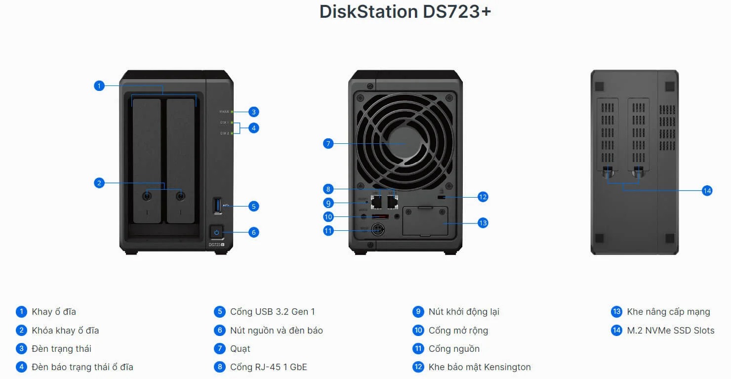 hướng dẫn sử dụng synology diskstation ds723+