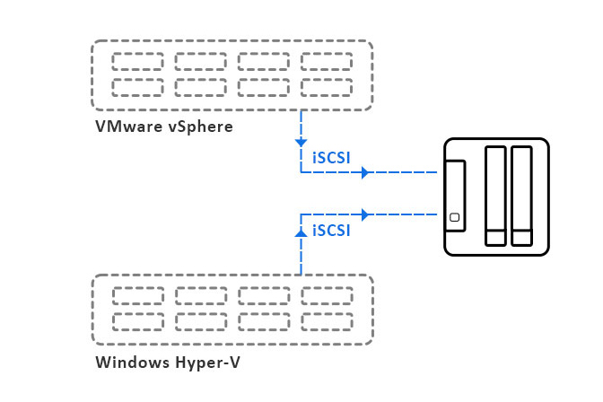 nas 2 khay terramaster f2-423