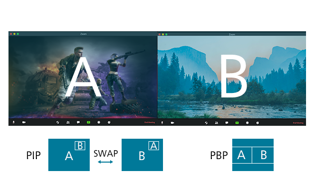 man hinh aoc da nhiem