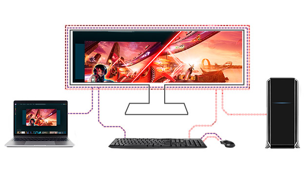 màn hình máy tính aoc kết nối được nhiều thiết bị