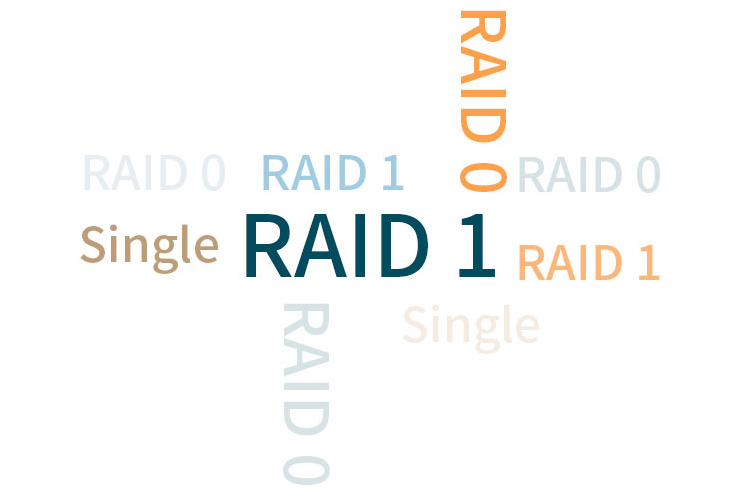 nas terramaster lưu trữ raid