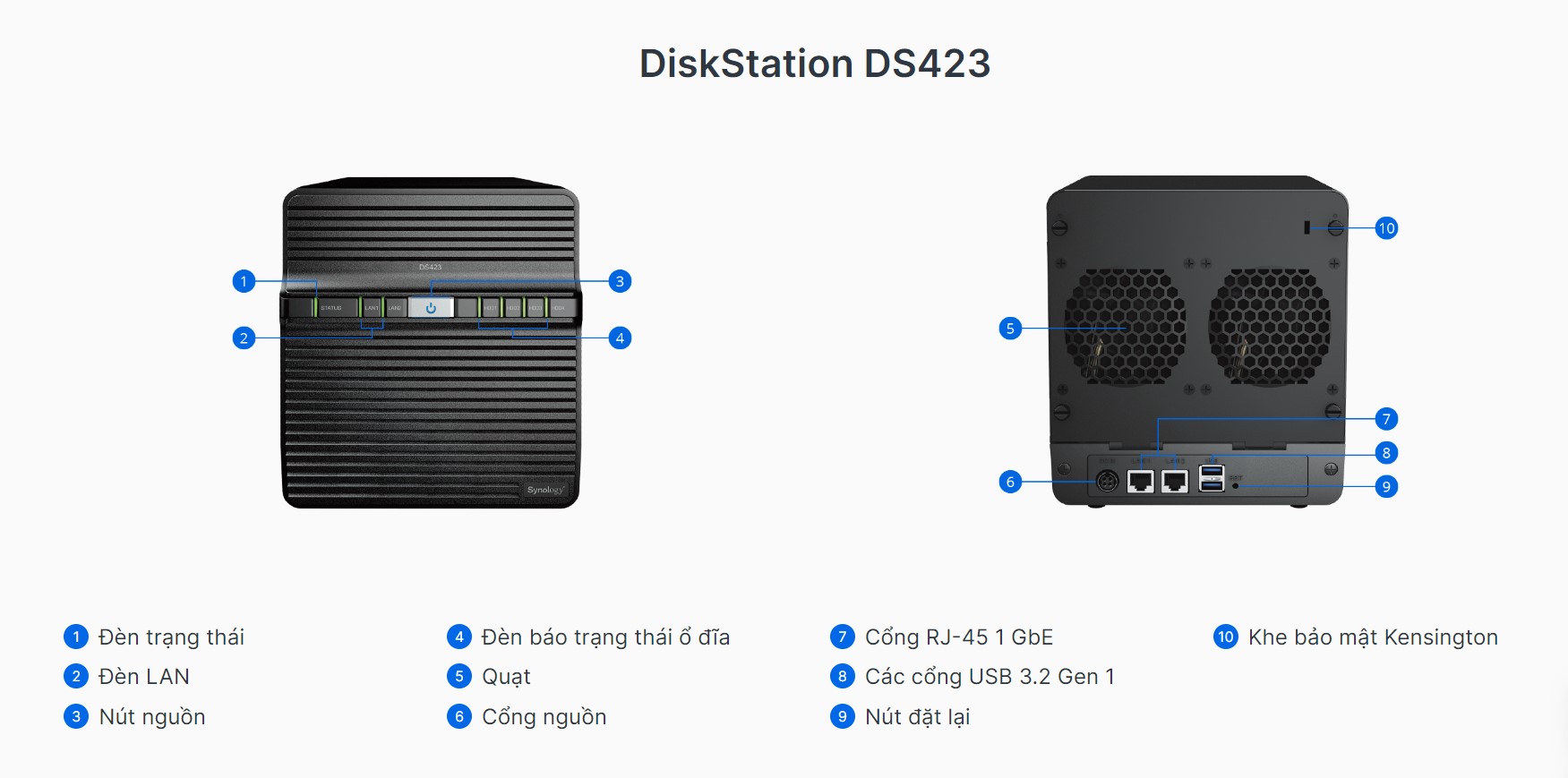 nas 4-bay synology diskstation ds423