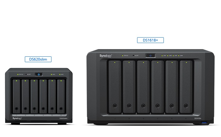 nas synology diskstation ds620slim mini