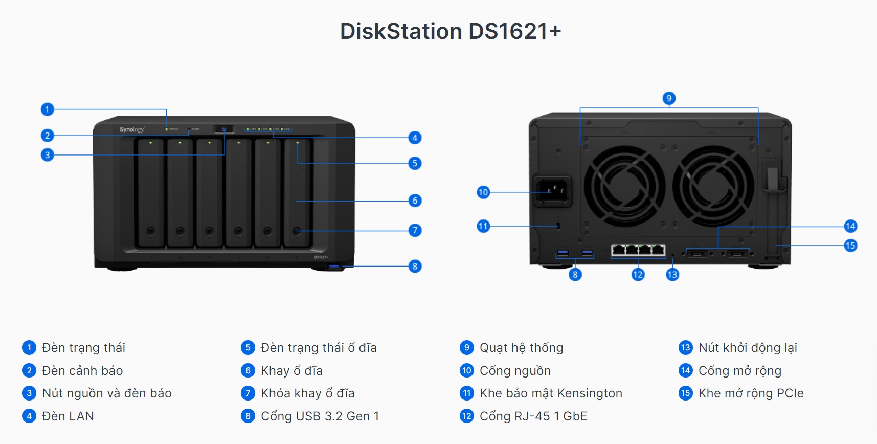 hướng dẫn sử dụng nas synology ds1621+