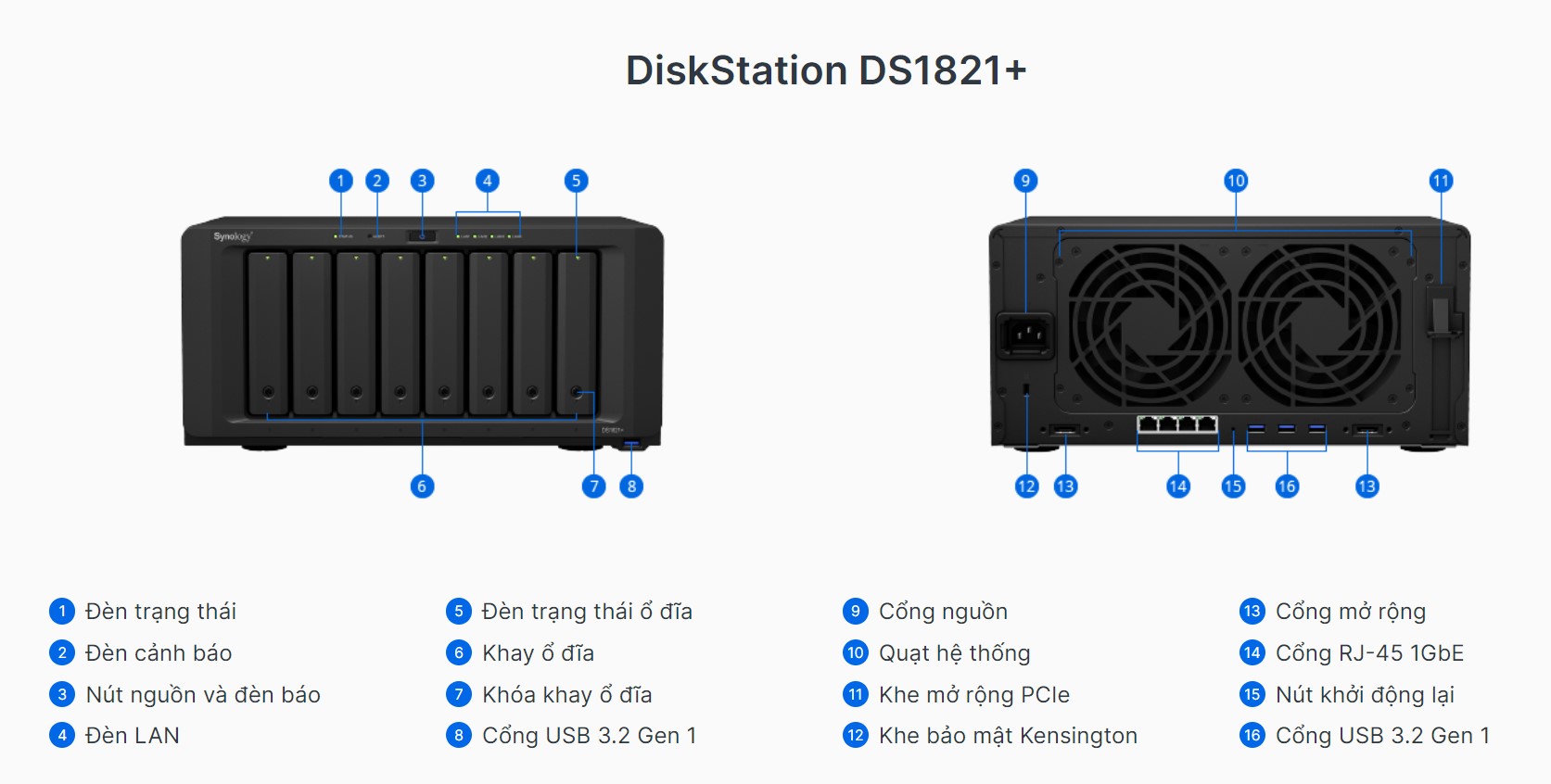 nas synology 8-bay diskstation ds1821+
