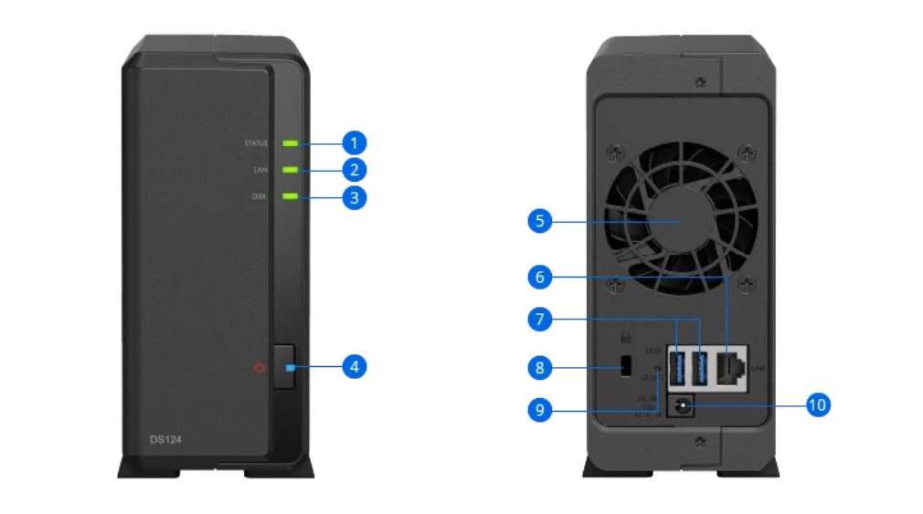 hướng dẫn sửu dụng nas synology diskstation ds124