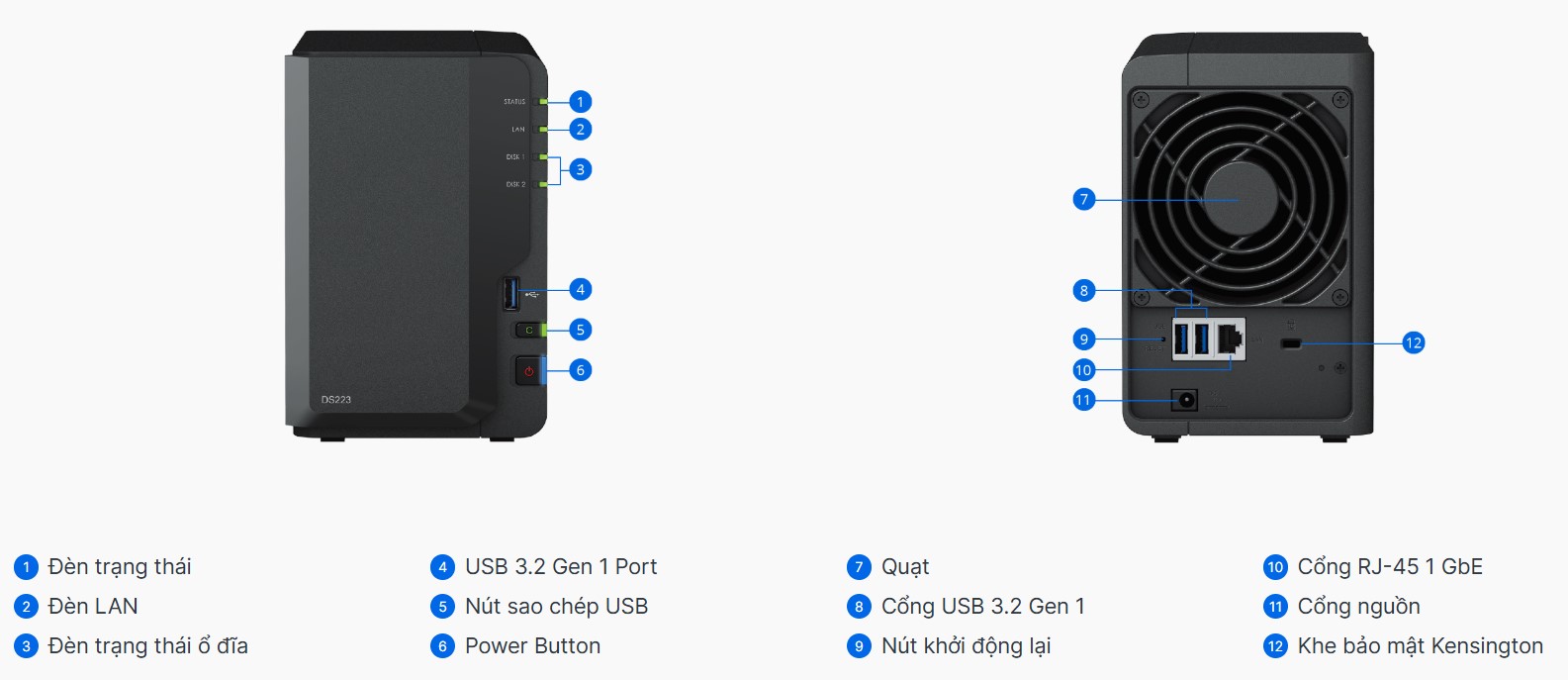 nas synology diskstation ds223