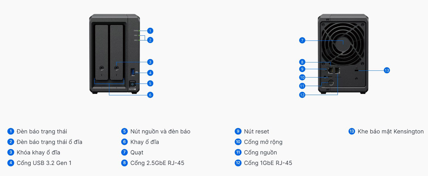 Hướng dẫn sử dụng Synology DS725+