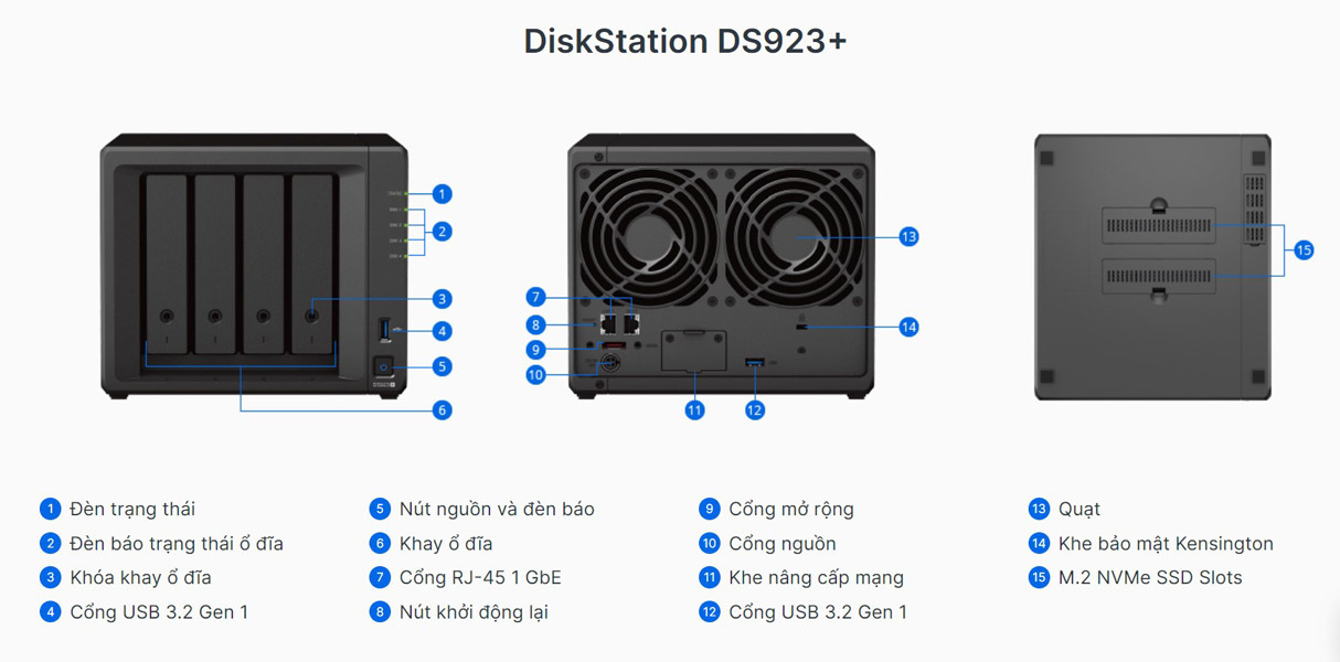nas synology diskstation ds923+