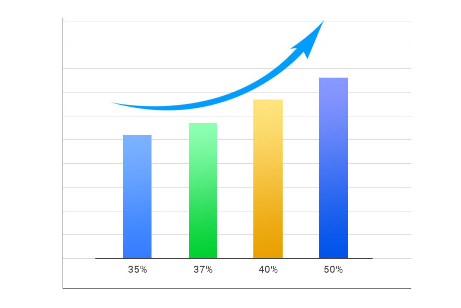 nas 4 khay terramaster f4-423 hiệu suất cao dành cho doanh nghiệp