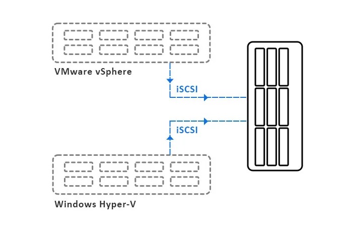 nas 6-bay terramaster f6-423