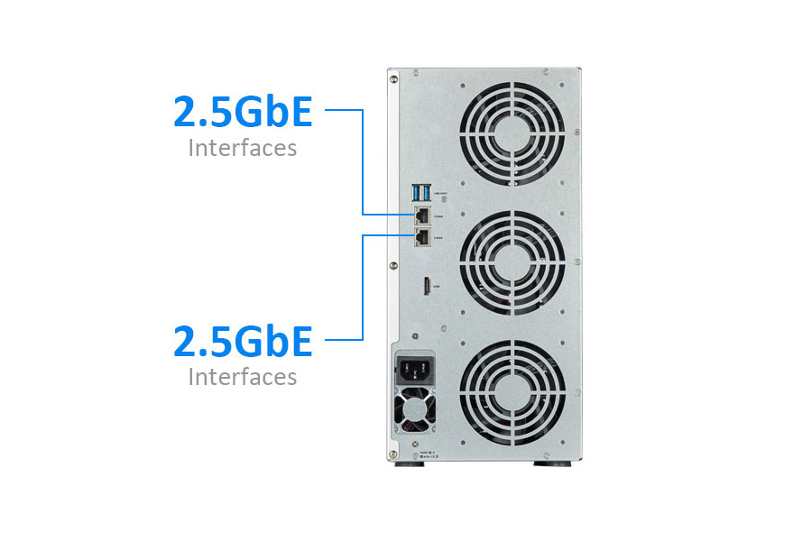 nas terramaster trang bị 2 cổng 2.5GbE