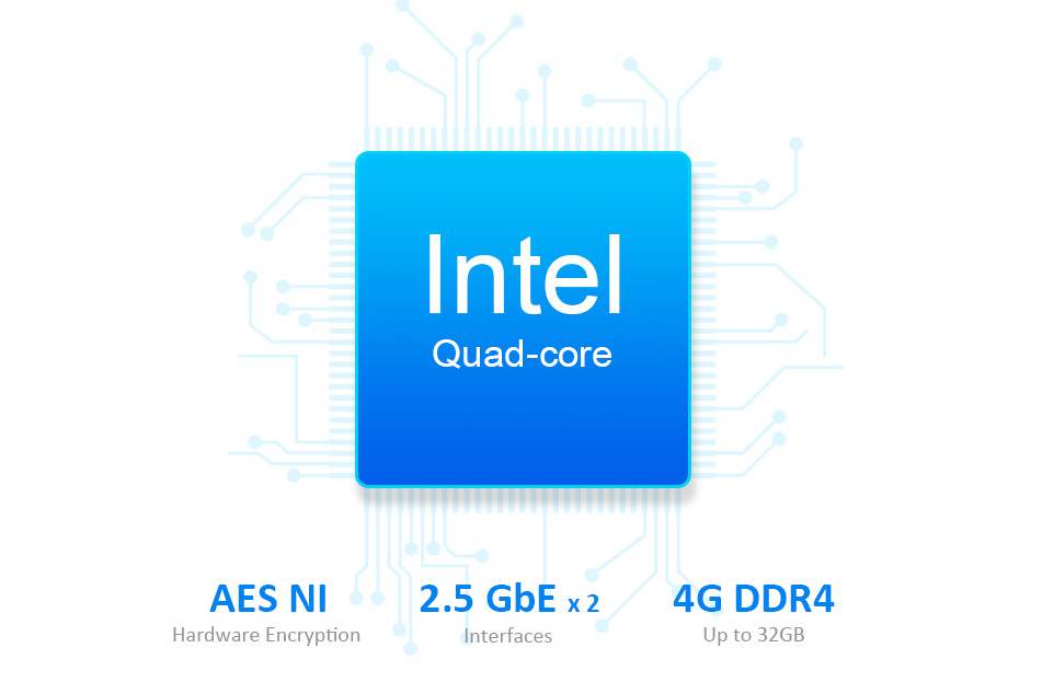 nas 6-bay terramaster f6-423