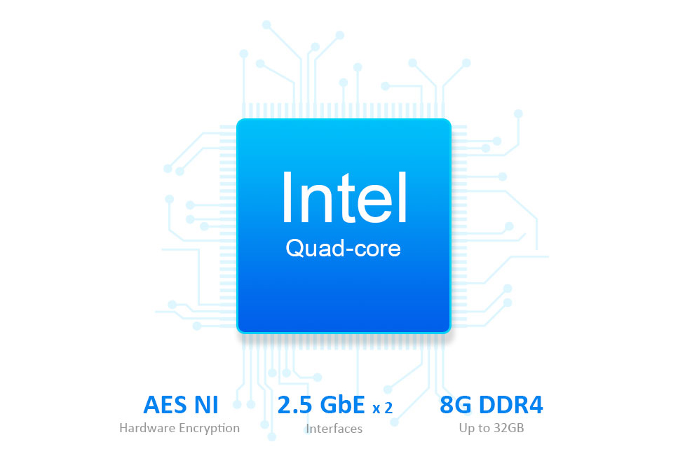 nas terramaster trang bị vi xử lý 4-core