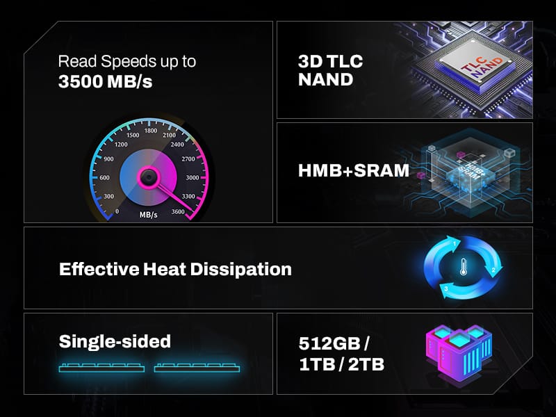 o cung ssd biwin nv3500 pcie gen3 3500mb/s