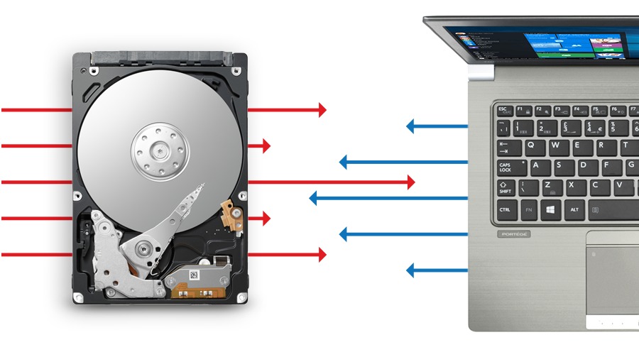 ổ cứng laptop toshiba l200 hdd 2.5" sata 3