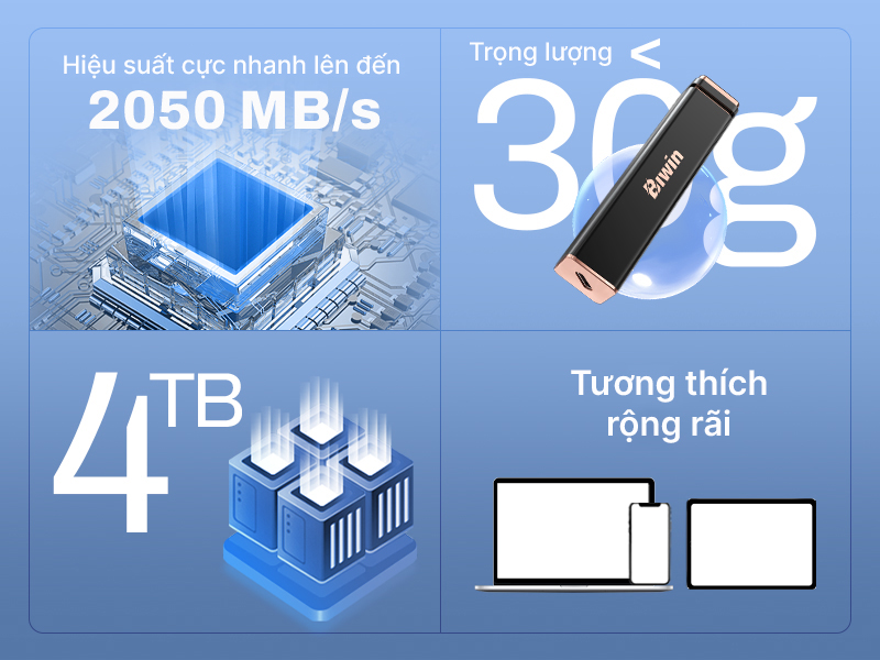 ổ cứng ssd di động biwin pd2000 usb type-c