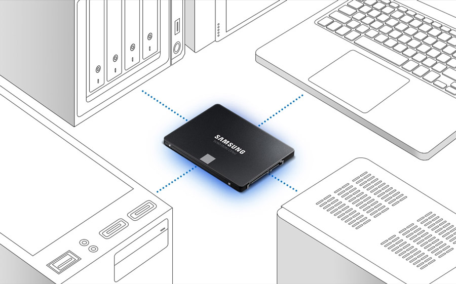 ổ cứng ssd samsung 870 evo tương thích rộng