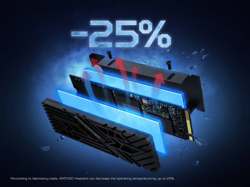 ổ cứng ssd predator gm7000 heatsink pcie 4.0 nvme