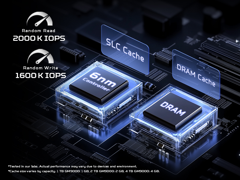 ổ cứng ssd predator gm9000 pcie gen 5 nvme 2.0