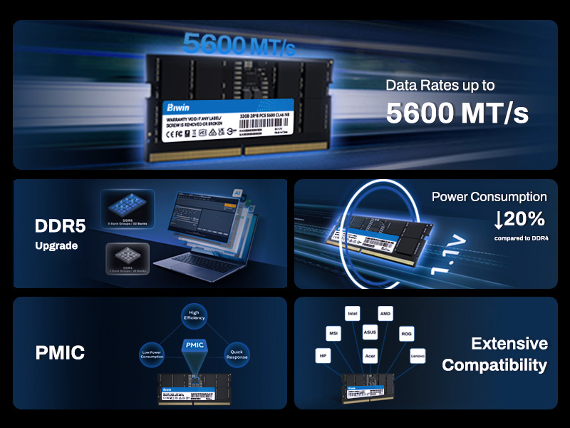 ram laptop biwin ddr5 sodimm 5600mt/s