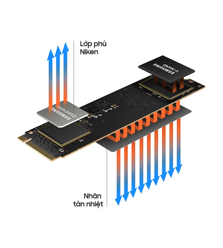 ssd samsung 980 tản nhiệt