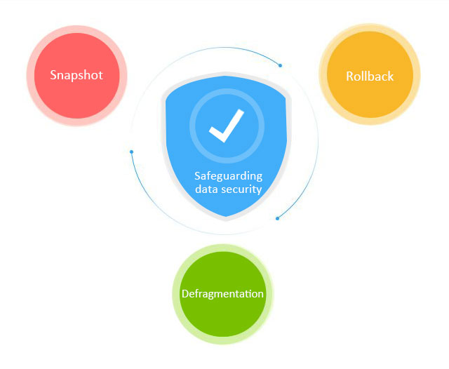 server lưu trữ mạng nas terramaster u12-722-2224 12 khay