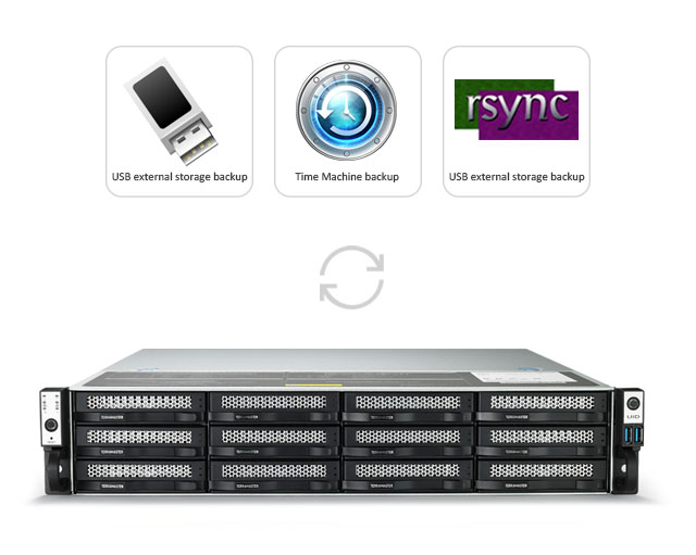 server lưu trữ mạng nas terramaster u12-722-2224 12 khay