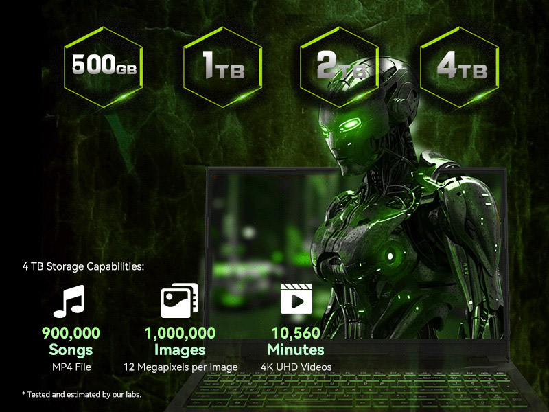 acer fa200 dung lượng 500gb - 4tb