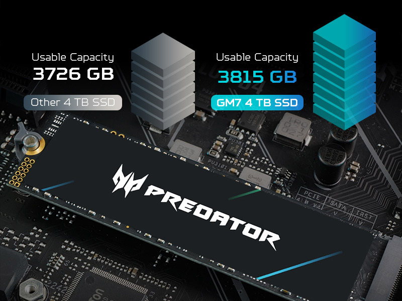 ssd predator gm7 pcie 4.0 dung lượng đến 4tb