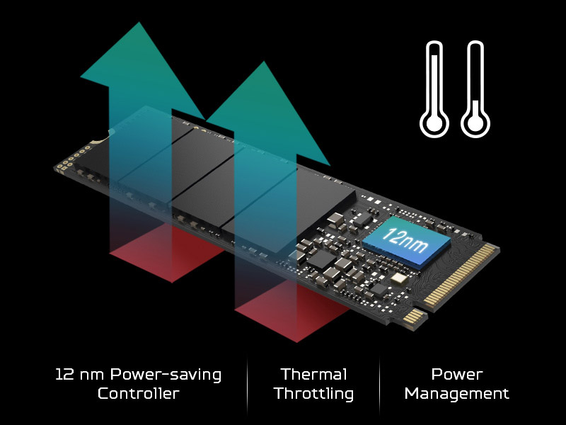 ssd predator gm7 pcie 4.0 làm mát, tiết kiệm điện