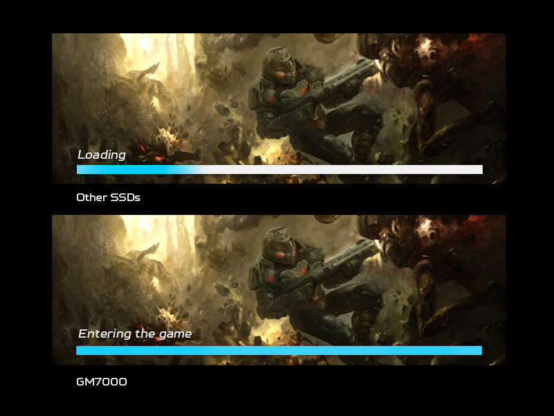 ssd predator gm7000 m.2 pcie 4.0 nvme 1.4