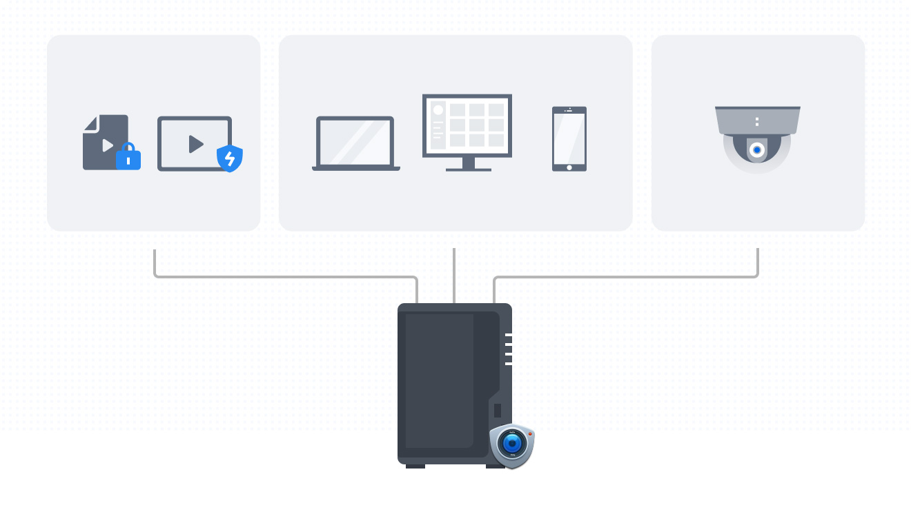 nas 2 bay synology diskstation ds224+