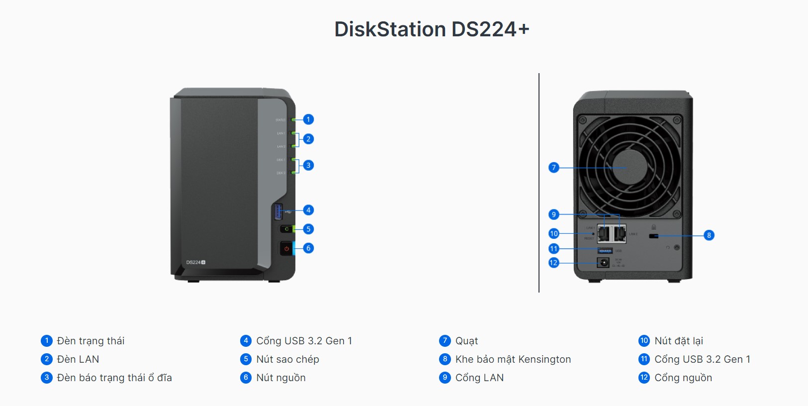 nas 2 bay synology diskstation ds224+