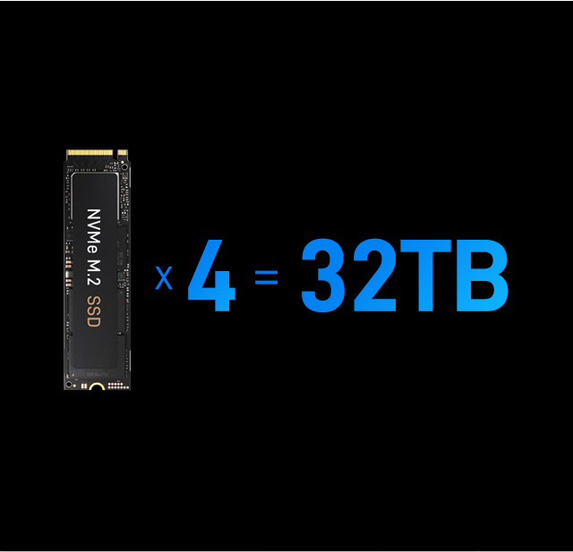 TerraMaster D4 SSD hỗ trợ RAID bằng phần mềm