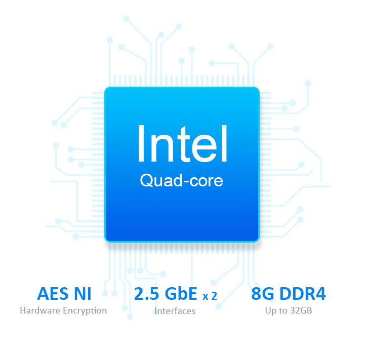 nas terramaster f9-423 9 khay