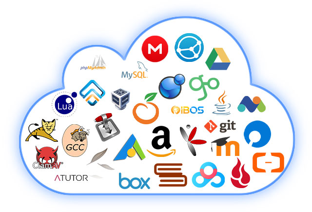 ứng dụng doanh nghiệp đa dạng trên server nas terramaster