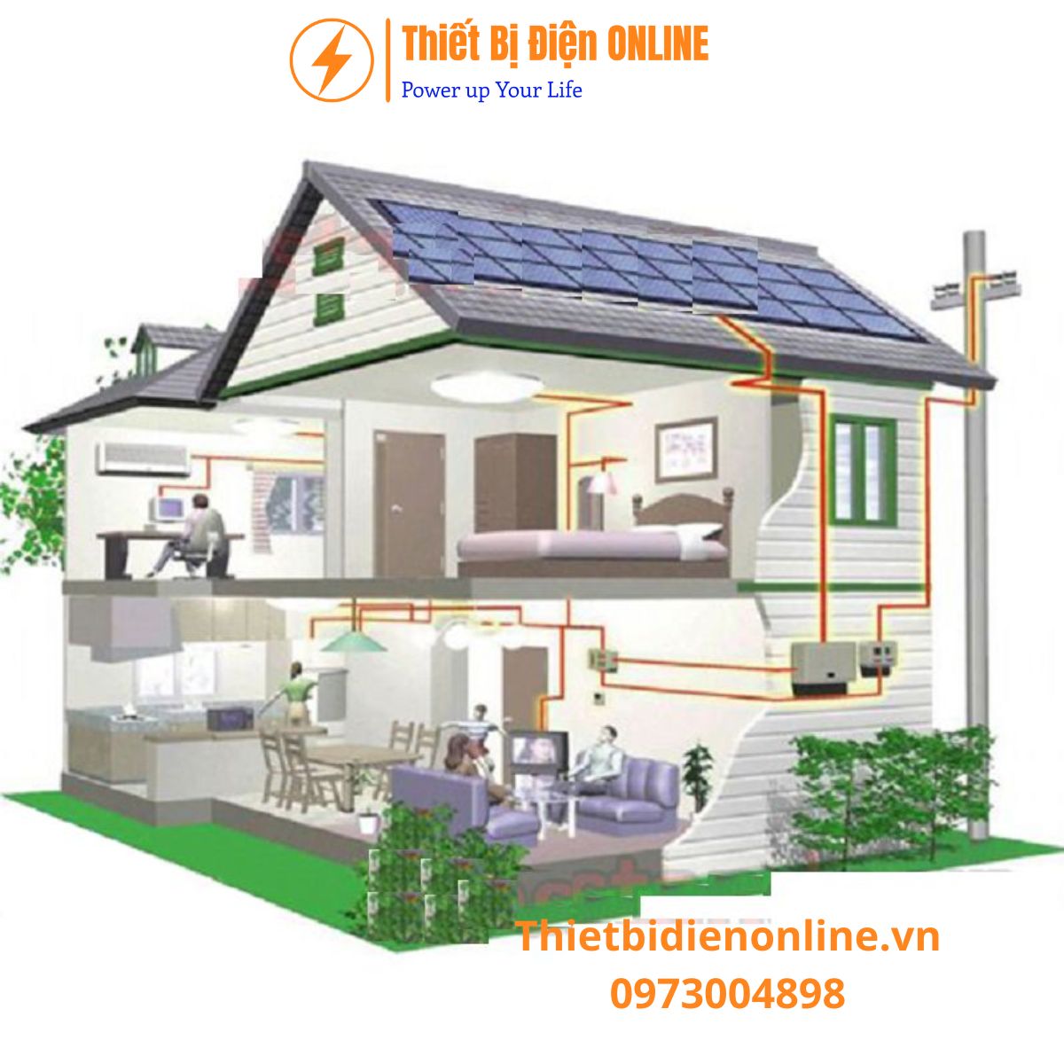 Hướng Dẫn Lựa Chọn Dây Điện Cho Mạch Điện Gia Đình