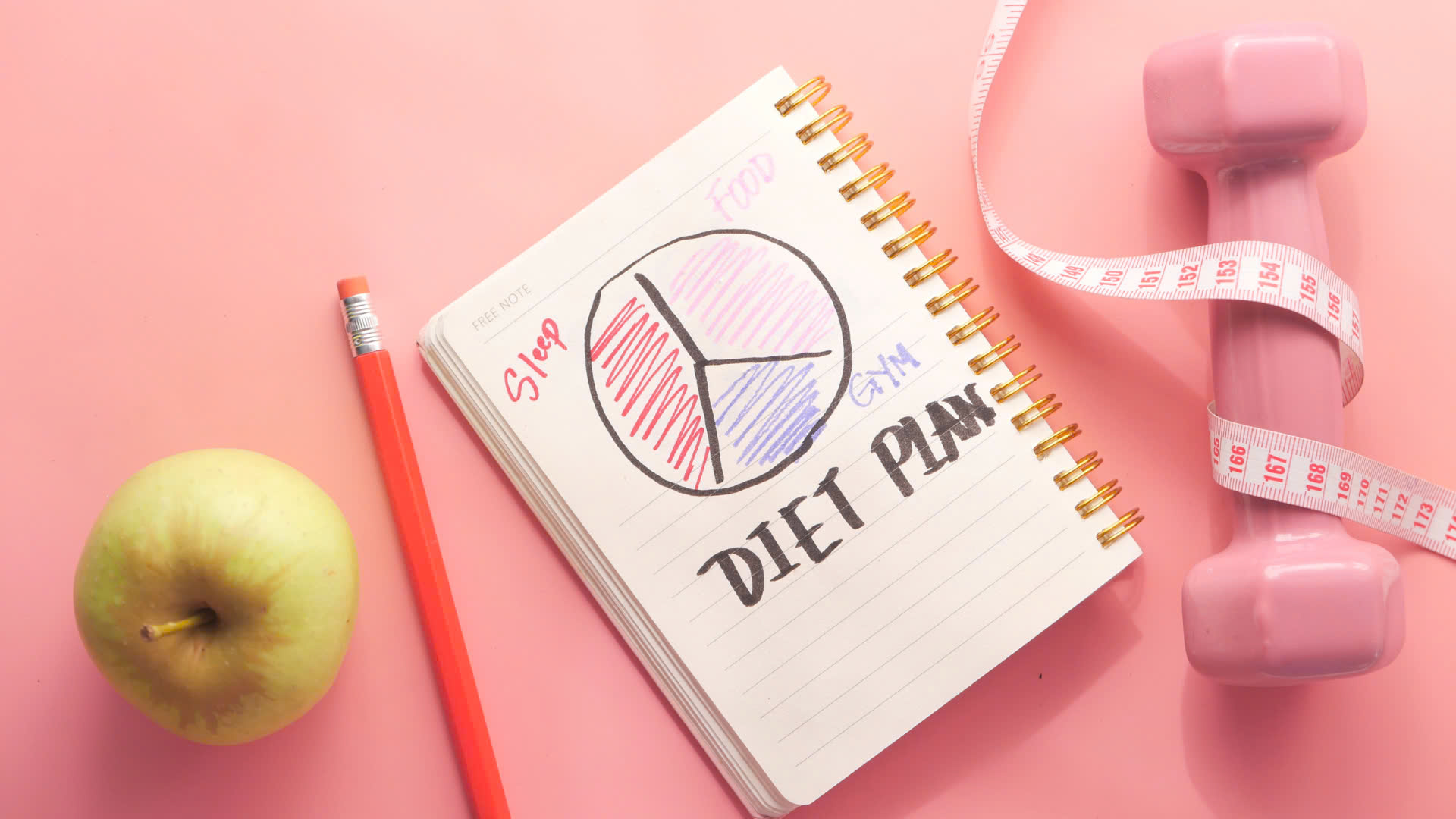 Các chiến lược giảm cân tâm lý
