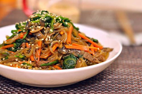 Các Món Chay Ngon Dễ Làm, Nhanh Gọn Nhưng Vẫn Đậm Đà