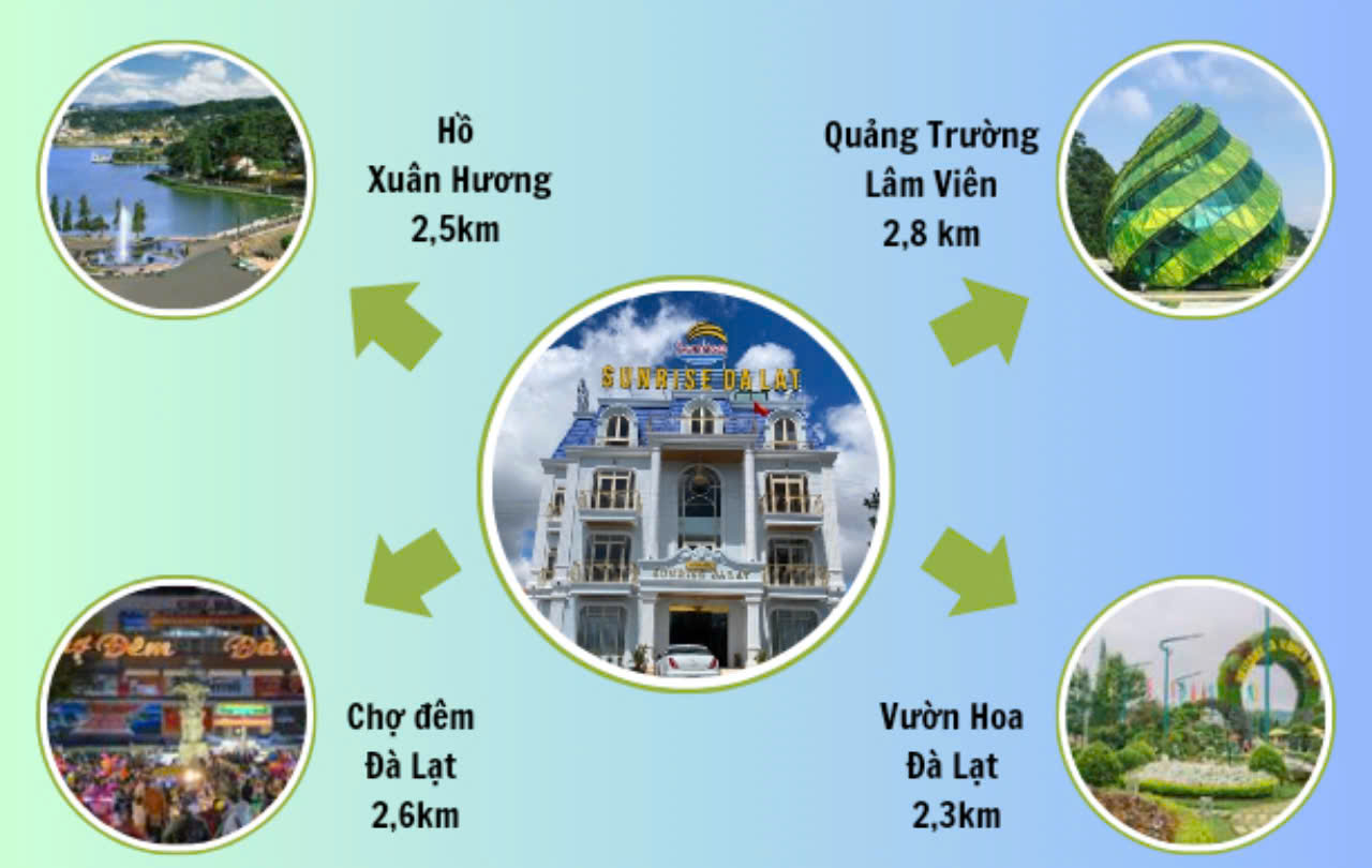 Giới thiệu về chúng tôi