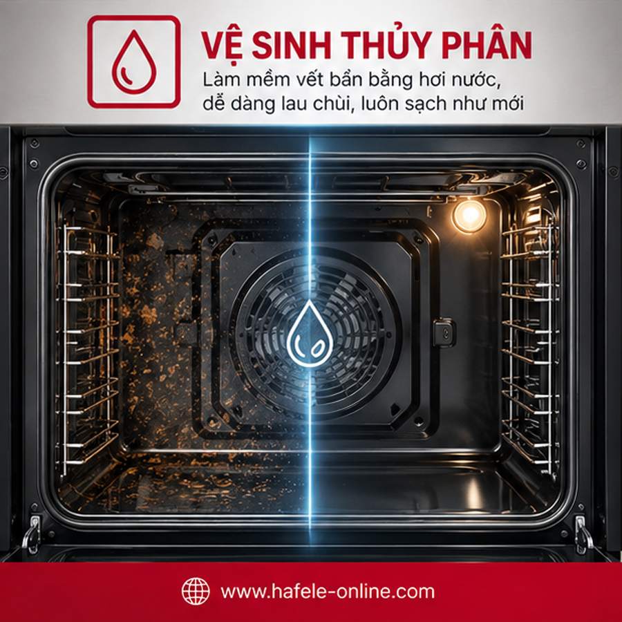 Chức năng vệ sinh thủy phân và tiêu chuẩn năng lượng A của Häfele HO-4KT70A