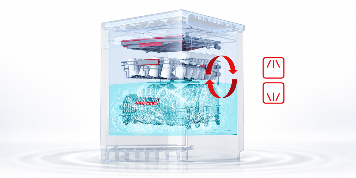 Công nghệ rửa nửa tải / Half load function
