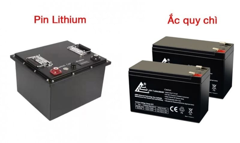 Loại pin hoặc ắc quy sử dụng