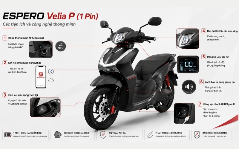 Xe điện ESPERO Velia P (1 Pin) có các tiện ích và công nghệ thông minh