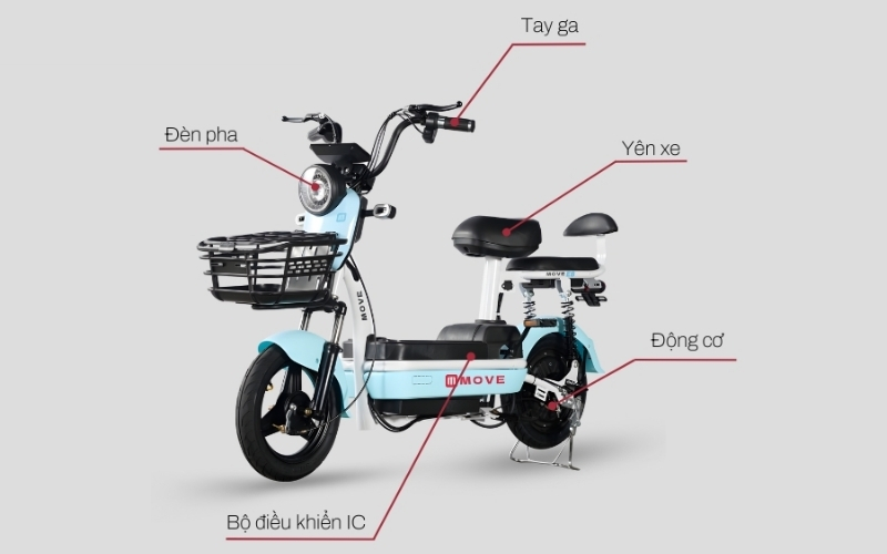 Cấu tạo của xe đạp điện