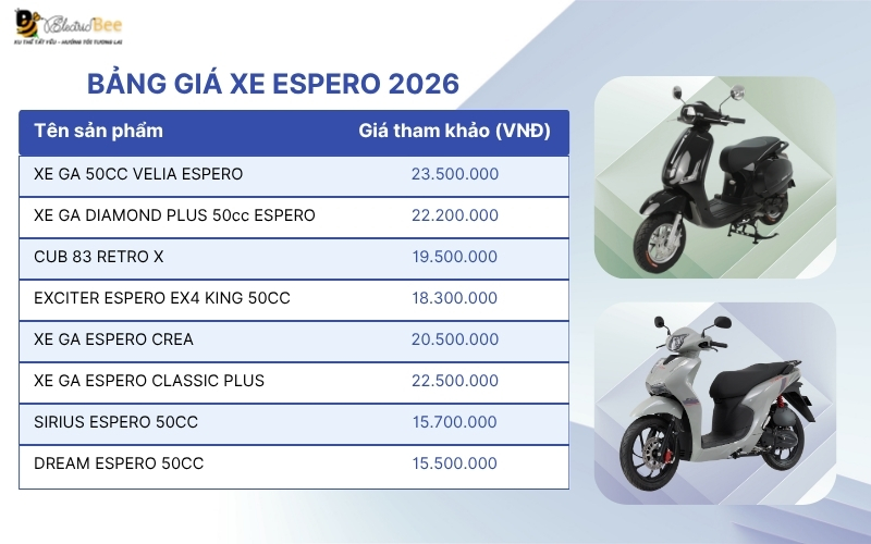 Bảng giá xe ga Espero 50cc chính hãng tại Electric Bee
