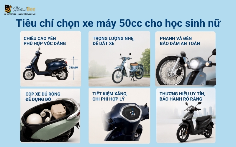 Những tiêu chí chọn xe máy 50cc cho học sinh nữ