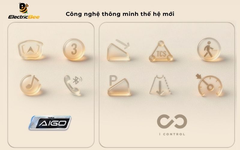 Công nghệ IoT & EASY GO - Quản lý xe thông minh 24/7